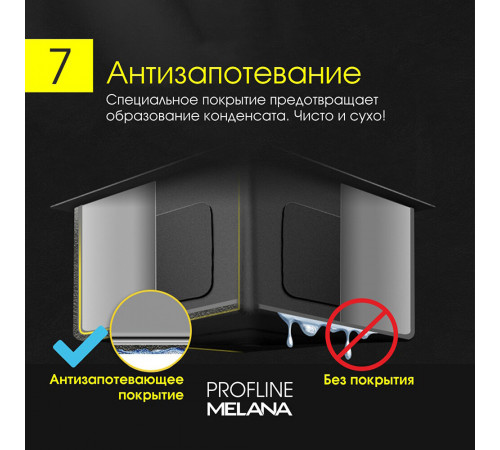 Мойка для кухни Melana ProfLine 50х50х20 см врезная с сифоном сталь (R5050H) Мойка для кухни Melana ProfLine 50х50х20 см врезная с сифоном сталь (R5050H)