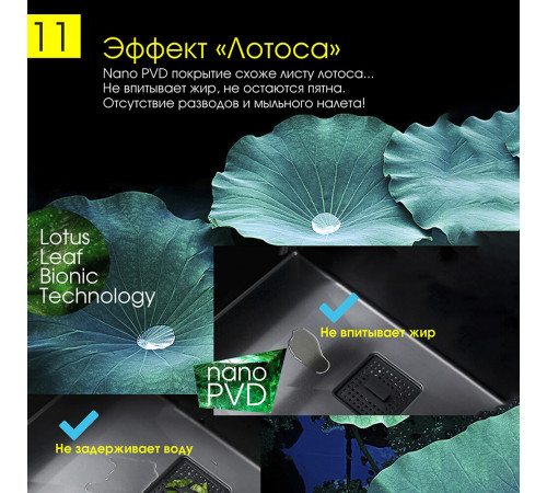 Мойка для кухни Melana ProfLine 50х50х20 см врезная с сифоном сталь (R5050H) Мойка для кухни Melana ProfLine 50х50х20 см врезная с сифоном сталь (R5050H)