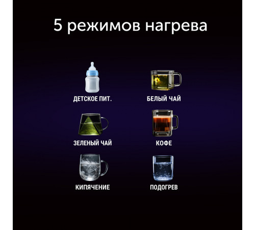 Электрический чайник Red Colorsense AM120D 1,7 л черный