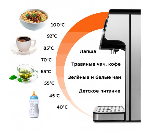 Термопот Kitfort KT-2510 2,7 л серебристый Термопот Kitfort KT-2510 2,7 л серебристый