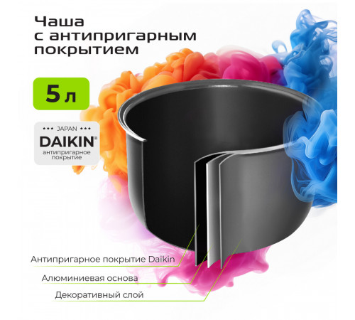 Мультиварка Red Solution Colorsense M4100 5 л 860 Вт