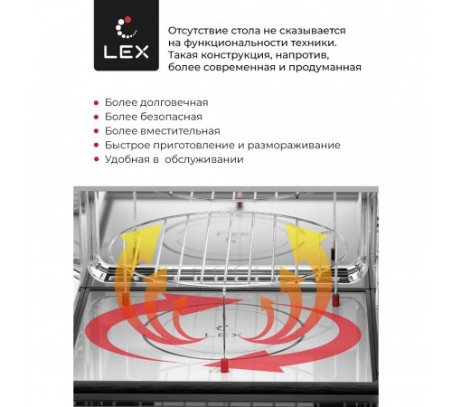 Микроволновая печь встраиваемая Lex Bimo 25.03 черная/нержавеющая сталь Микроволновая печь встраиваемая Lex Bimo 25.03 черная/нержавеющая сталь