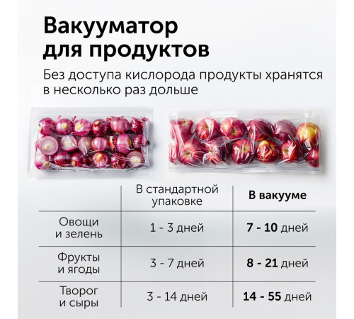 Пылесос вертикальный Red Solution RV-UR3200 Пылесос вертикальный Red Solution RV-UR3200