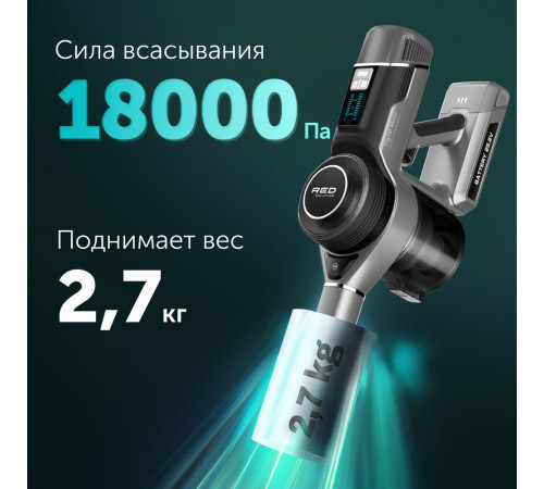 Пылесос вертикальный Red Solution RV-UR3200 Пылесос вертикальный Red Solution RV-UR3200