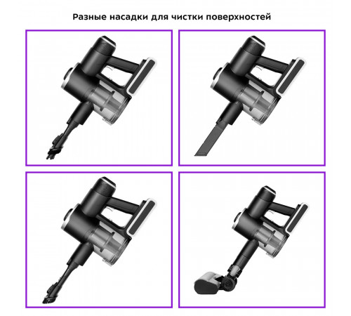 Пылесос вертикальный Kitfort КТ-5123 Пылесос вертикальный Kitfort КТ-5123