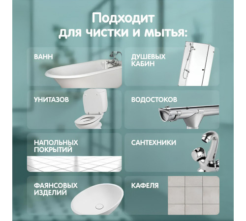 Средство Grass Gloss Concentrate для удаления налета и ржавчины концентрат 5 л Средство Grass Gloss Concentrate для удаления налета и ржавчины концентрат 5 л