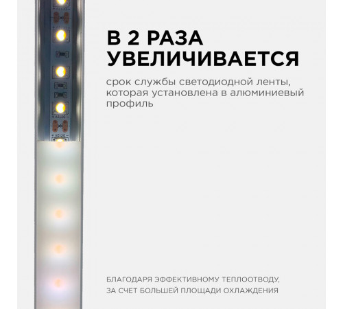 Профиль для светодиодной ленты Apeyron (08-01) 2 м П-образный Профиль для светодиодной ленты Apeyron (08-01) 2 м П-образный
