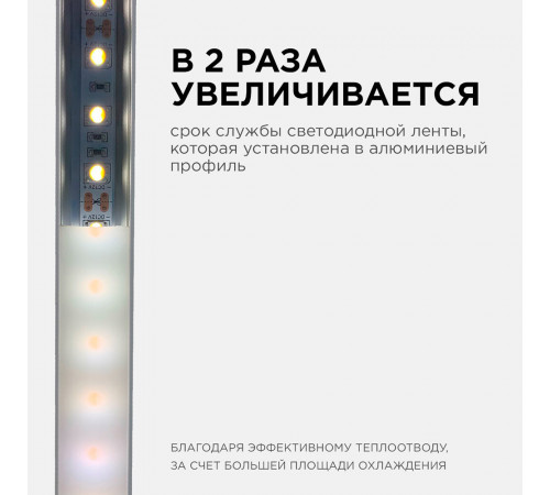 Профиль для светодиодной ленты Apeyron (08-05) 1 м П-образный Профиль для светодиодной ленты Apeyron (08-05) 1 м П-образный