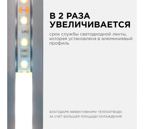 Профиль для светодиодной ленты Apeyron (08-02) 2 м прямоугольный анодированный алюминий Профиль для светодиодной ленты Apeyron (08-02) 2 м прямоугольный анодированный алюминий