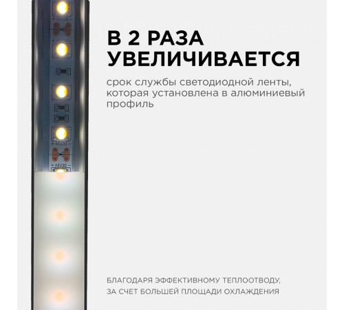 Профиль для светодиодной ленты Apeyron (08-10-Ч) 2 м П-образный Профиль для светодиодной ленты Apeyron (08-10-Ч) 2 м П-образный
