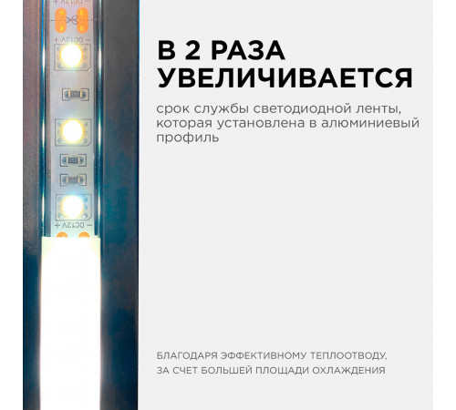 Профиль для светодиодной ленты Apeyron (08-02-Ч) 2 м прямоугольный анодированный алюминий Профиль для светодиодной ленты Apeyron (08-02-Ч) 2 м прямоугольный анодированный алюминий