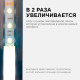 Профиль для светодиодной ленты Apeyron (08-02-Ч) 2 м прямоугольный анодированный алюминий