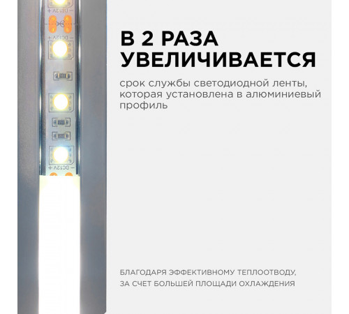 Профиль для светодиодной ленты Apeyron (08-03) 2 м угловой Профиль для светодиодной ленты Apeyron (08-03) 2 м угловой
