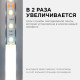 Профиль для светодиодной ленты Apeyron (08-03) 2 м угловой