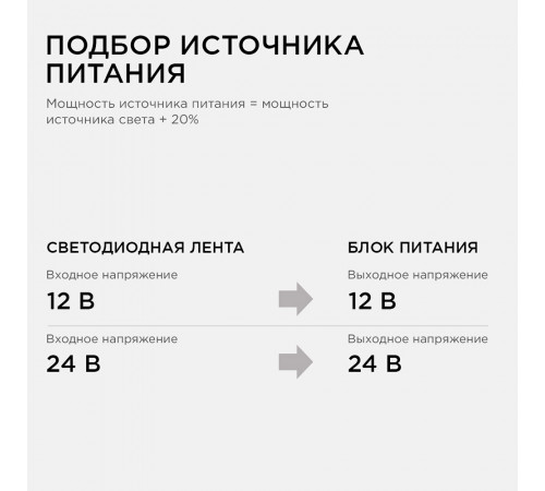 Блок питания для светодиодной ленты Apeyron 220/12 В 15 Вт IP20 (03-01) Блок питания для светодиодной ленты Apeyron 220/12 В 15 Вт IP20 (03-01)