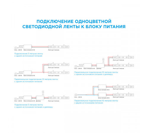 Лента светодиодная SMD 5050 RAY PRO (308) 3000К 14,4 Вт 24 В IP20 5 м Лента светодиодная SMD 5050 RAY PRO (308) 3000К 14,4 Вт 24 В IP20 5 м