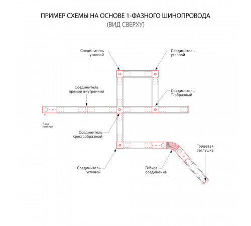 Шинопровод однофазный Elektrostandard Track Rail BK Surface 3 м черный (a057087) Шинопровод однофазный Elektrostandard Track Rail BK Surface 3 м черный (a057087)