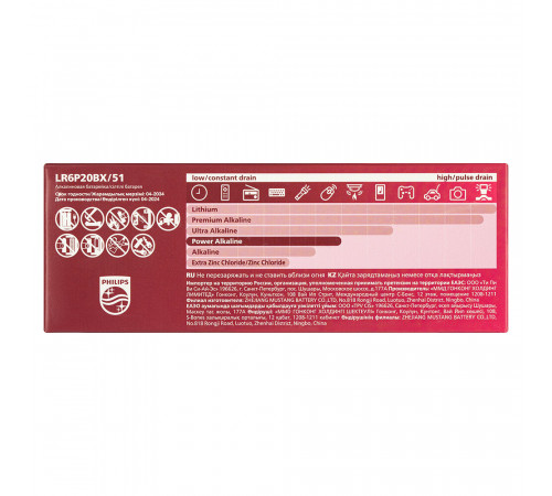 Батарейка Philips Power пальчиковая АА 1,5 В (20 шт.) (Б0064673) Батарейка Philips Power пальчиковая АА 1,5 В (20 шт.) (Б0064673)
