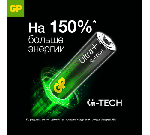 Батарейка GP Batteries Ultra+ Алкалин AAA мизинчиковая LR03 1,5 В (8 шт.) (GP 24AUPA21-2CRB8) Батарейка GP Batteries Ultra+ Алкалин AAA мизинчиковая LR03 1,5 В (8 шт.) (GP 24AUPA21-2CRB8)