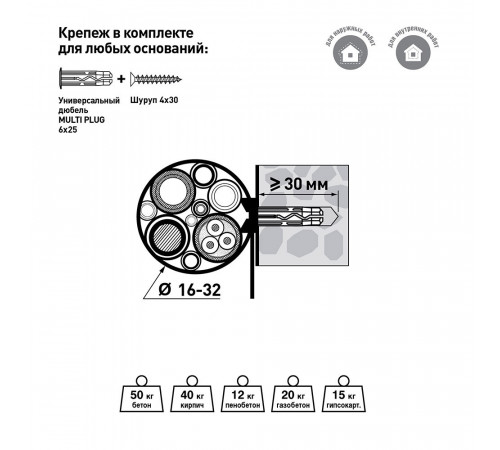Ремешок для кабеля и труб Европартнер 16-32 мм серый (30 шт.) Ремешок для кабеля и труб Европартнер 16-32 мм серый (30 шт.)
