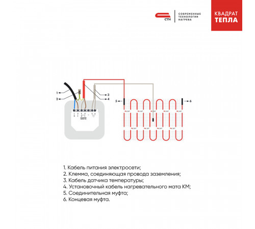 Теплый пол кабельный СТН Квадрат тепла КС-850-46 4,25-5,67 кв.м 850 Вт 46 м Теплый пол кабельный СТН Квадрат тепла КС-850-46 4,25-5,67 кв.м 850 Вт 46 м