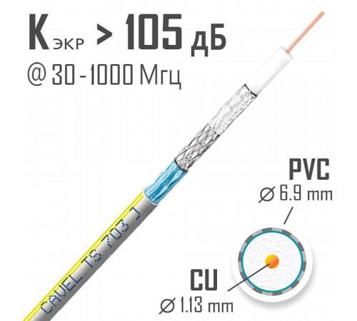 Кабель коаксиальный телевизионный TS 703 J 1х1,13 мм экранированный Cavel (100 м) Кабель коаксиальный телевизионный TS 703 J 1х1,13 мм экранированный Cavel (100 м)