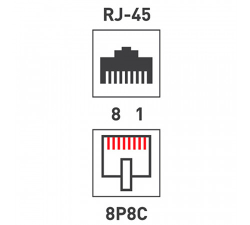 Штекер компьютерный Proconnect RJ45 8P8C CAT5e (5 шт.) (05-1023-9) Штекер компьютерный Proconnect RJ45 8P8C CAT5e (5 шт.) (05-1023-9)