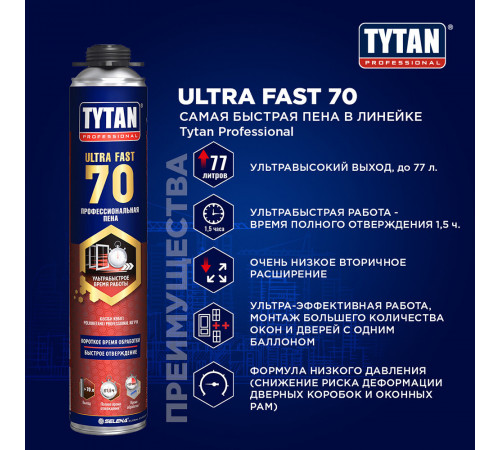 Пена монтажная профессиональная Tytan Ultra Fast 70 летняя 870 мл