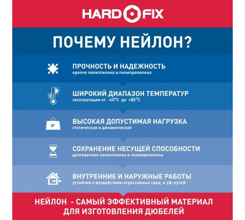 Набор для крепления аксессуаров в ванной комнате Hard-Fix Набор для крепления аксессуаров в ванной комнате Hard-Fix