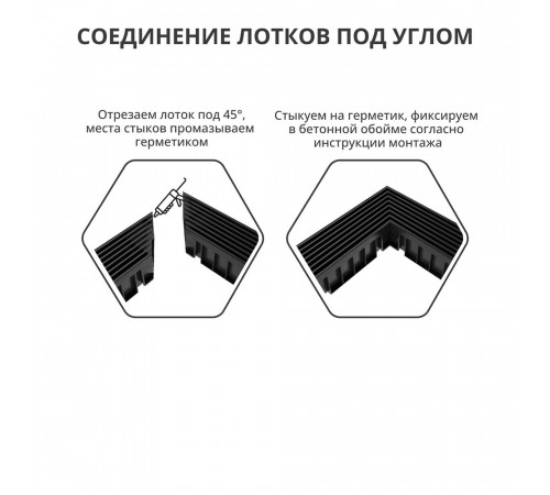 Лоток водоотводный пластиковый 1000х115х55 мм Gidrolica Light с пластиковой решеткой класс А15 (08091) Лоток водоотводный пластиковый 1000х115х55 мм Gidrolica Light с пластиковой решеткой класс А15 (08091)