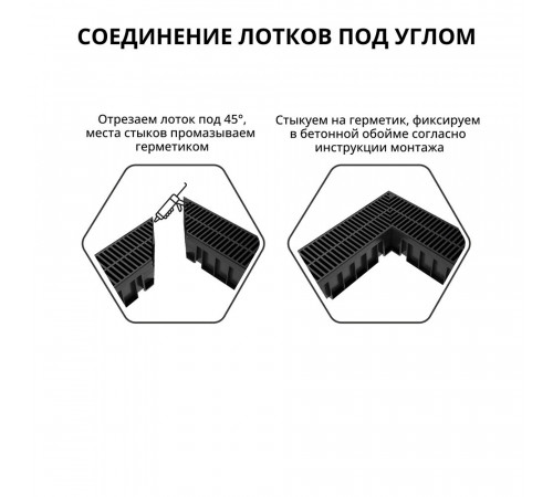 Лоток водоотводный пластиковый 1000х115х55 мм Gidrolica с пластиковой решеткой класс А15 (08097) Лоток водоотводный пластиковый 1000х115х55 мм Gidrolica с пластиковой решеткой класс А15 (08097)