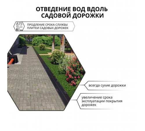 Лоток водоотводный пластиковый 1000х115х55 мм Gidrolica с пластиковой решеткой класс А15 (08097) Лоток водоотводный пластиковый 1000х115х55 мм Gidrolica с пластиковой решеткой класс А15 (08097)