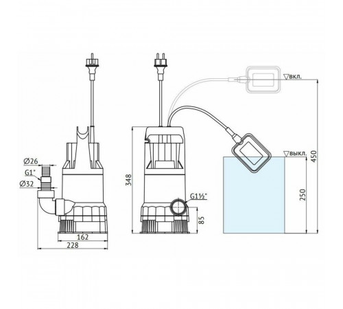 Насос дренажный UNIPUMP 1101 PW для грязной воды 260 л/мин (45525) Насос дренажный UNIPUMP 1101 PW для грязной воды 260 л/мин (45525)