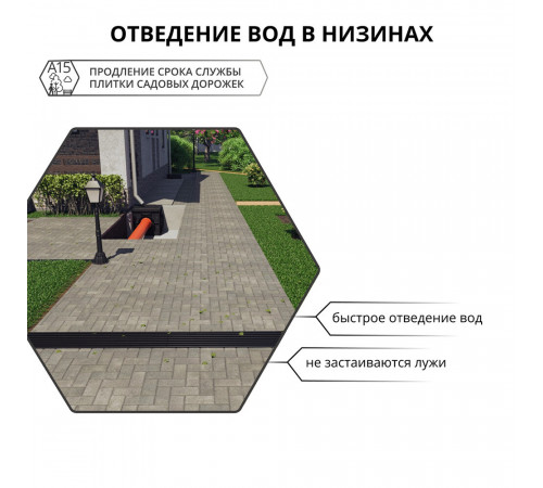 Лоток водоотводный пластиковый 1000х115х95 мм Gidrolica Light с пластиковой решеткой класс А15 (08061) Лоток водоотводный пластиковый 1000х115х95 мм Gidrolica Light с пластиковой решеткой класс А15 (08061)
