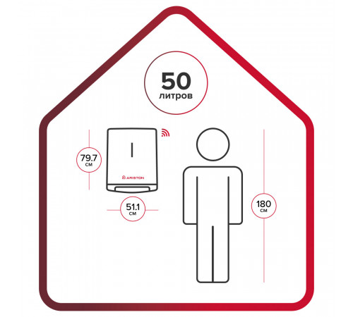 Водонагреватель накопительный Ariston Velis LUX INOX PW ABSE WIFI 50 электрический 50 л 1,5/2,5 кВт плоский универсальный Водонагреватель накопительный Ariston Velis LUX INOX PW ABSE WIFI 50 электрический 50 л 1,5/2,5 кВт плоский универсальный