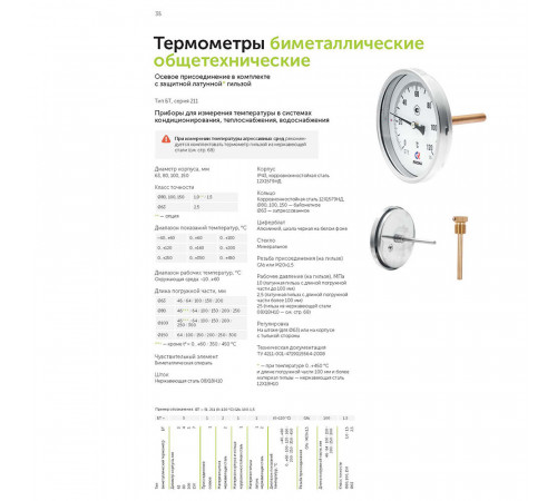 Термометр аксиальный Росма 1/2 НР(ш) d100 мм шток 46х6 мм 120°С (2544)