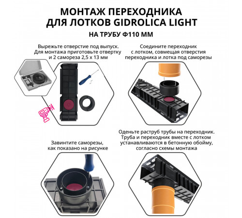 Лоток водоотводный пластиковый 1000х115х55 мм Gidrolica с пластиковой решеткой класс А15 (08097) Лоток водоотводный пластиковый 1000х115х55 мм Gidrolica с пластиковой решеткой класс А15 (08097)