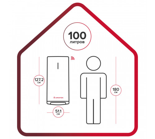 Водонагреватель накопительный Ariston Velis LUX INOX PW ABSE WIFI 100 электрический 100 л 1,5/2,5 кВт плоский универсальный Водонагреватель накопительный Ariston Velis LUX INOX PW ABSE WIFI 100 электрический 100 л 1,5/2,5 кВт плоский универсальный