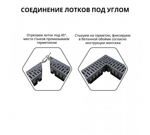 Лоток водоотводный пластиковый 1000х115х55 мм Gidrolica со стальной решеткой класс А15 (080096) Лоток водоотводный пластиковый 1000х115х55 мм Gidrolica со стальной решеткой класс А15 (080096)