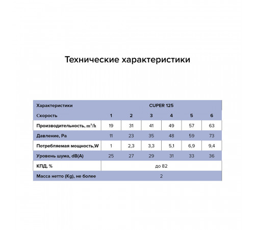 Рекуператор Era Cuper d125 мм Рекуператор Era Cuper d125 мм
