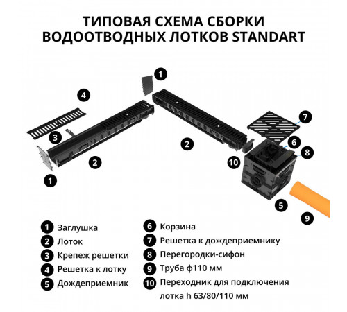 Заглушка для лотка водоотводного пластиковая Gidrolica универсальная (18101) Заглушка для лотка водоотводного пластиковая Gidrolica универсальная (18101)