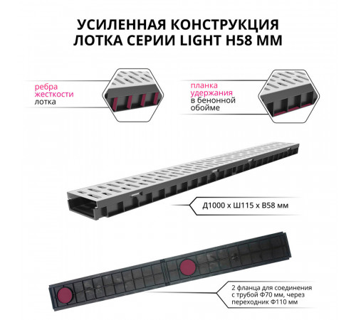 Лоток водоотводный пластиковый 1000х115х55 мм Gidrolica со стальной решеткой класс А15 (080096) Лоток водоотводный пластиковый 1000х115х55 мм Gidrolica со стальной решеткой класс А15 (080096)