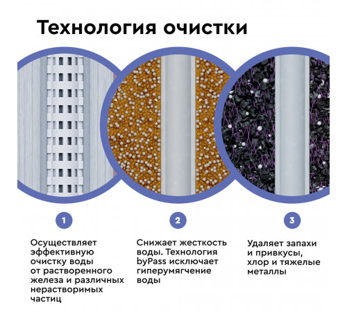 Комплект картриджей для фильтра Барьер Expert Complex Комплект картриджей для фильтра Барьер Expert Complex