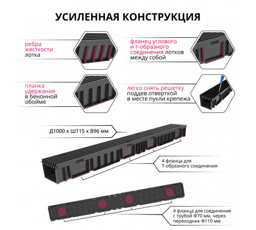 Лоток водоотводный пластиковый 1000х115х95 мм Gidrolica Light с пластиковой решеткой класс А15 (08061) Лоток водоотводный пластиковый 1000х115х95 мм Gidrolica Light с пластиковой решеткой класс А15 (08061)