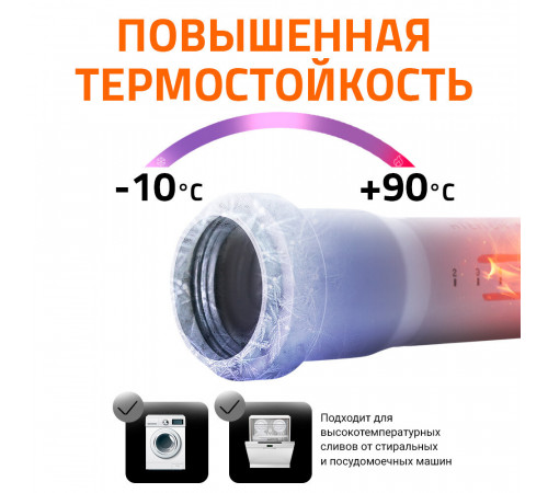 Труба канализационная Ostendorf HTEM d32x150 мм пластиковая для внутренней канализации (110000) Труба канализационная Ostendorf HTEM d32x150 мм пластиковая для внутренней канализации (110000)