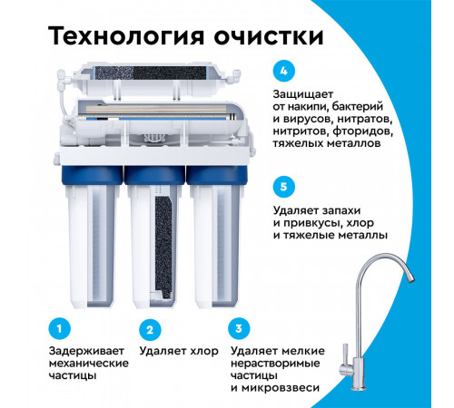 Фильтр для воды Барьер Профи Осмо 100 пятиступенчатый обратного осмоса 0,0001/1/5 мкм Фильтр для воды Барьер Профи Осмо 100 пятиступенчатый обратного осмоса 0,0001/1/5 мкм