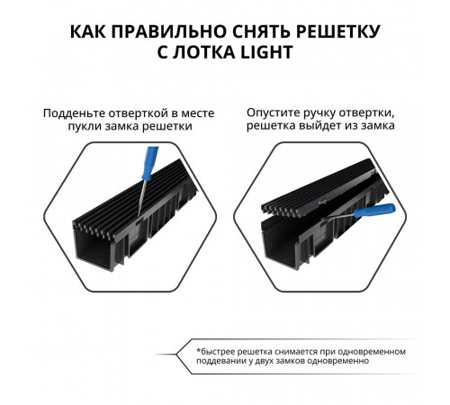 Лоток водоотводный пластиковый 1000х115х95 мм Gidrolica Light с пластиковой решеткой класс А15 (08061) Лоток водоотводный пластиковый 1000х115х95 мм Gidrolica Light с пластиковой решеткой класс А15 (08061)