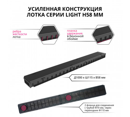 Лоток водоотводный пластиковый 1000х115х55 мм Gidrolica Light с пластиковой решеткой класс А15 (08091) Лоток водоотводный пластиковый 1000х115х55 мм Gidrolica Light с пластиковой решеткой класс А15 (08091)