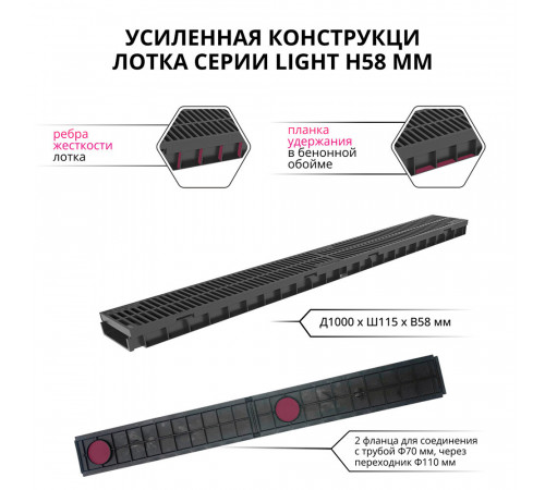 Лоток водоотводный пластиковый 1000х115х55 мм Gidrolica с пластиковой решеткой класс А15 (08097) Лоток водоотводный пластиковый 1000х115х55 мм Gidrolica с пластиковой решеткой класс А15 (08097)