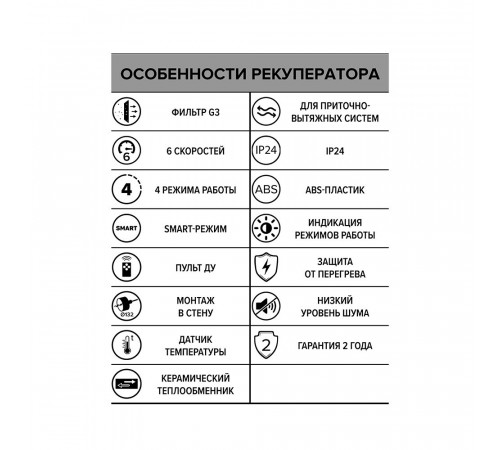 Рекуператор Era Cuper d125 мм Рекуператор Era Cuper d125 мм